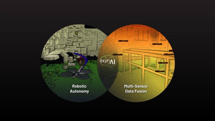 exynai-multi-sensor-data-fusion